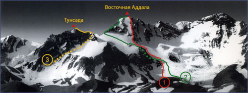 Маршруты на Восточную Аддалу,  Маршруты на Восточную Аддалу