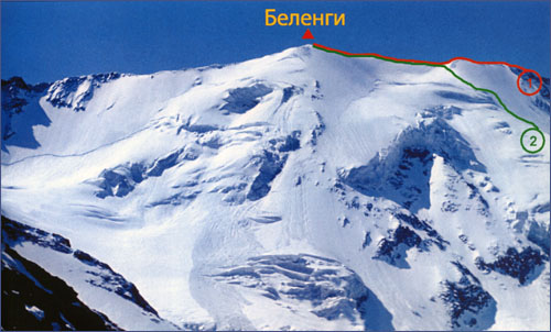 Маршуты на Беленги,  Маршуты на Беленги