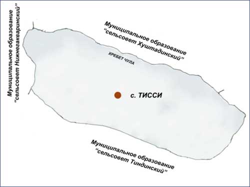 схематическая
